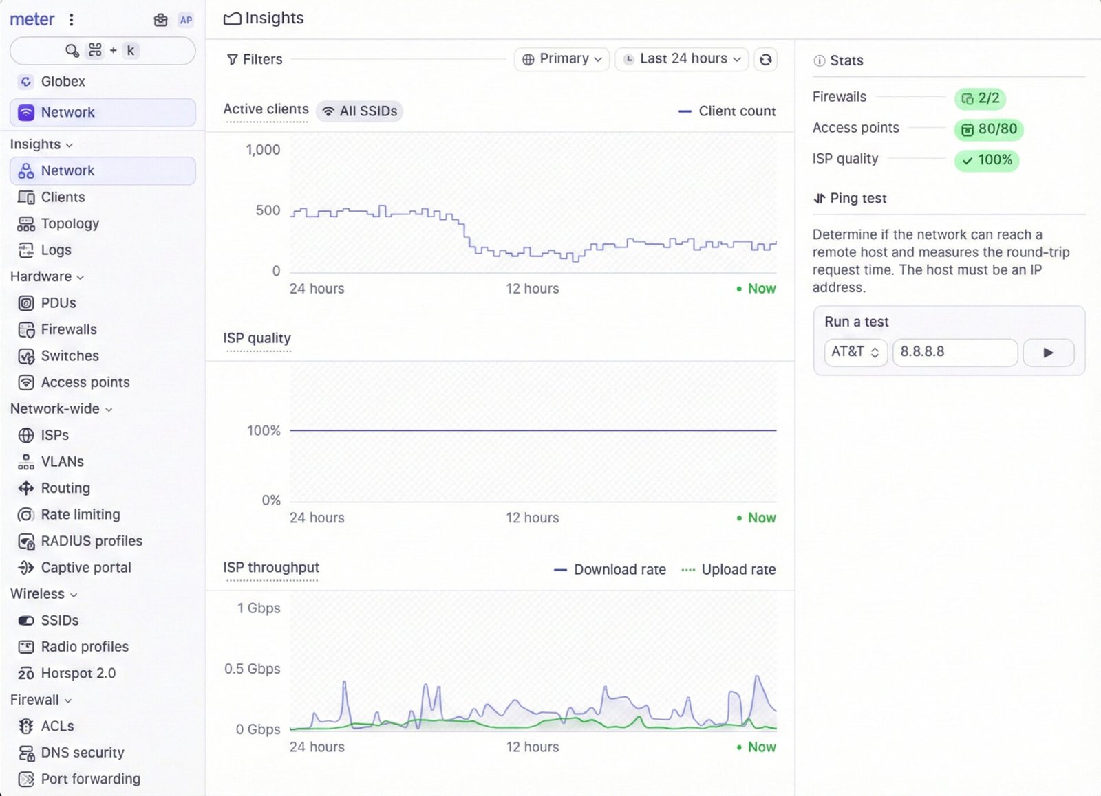 Spade Cyber Security - meter