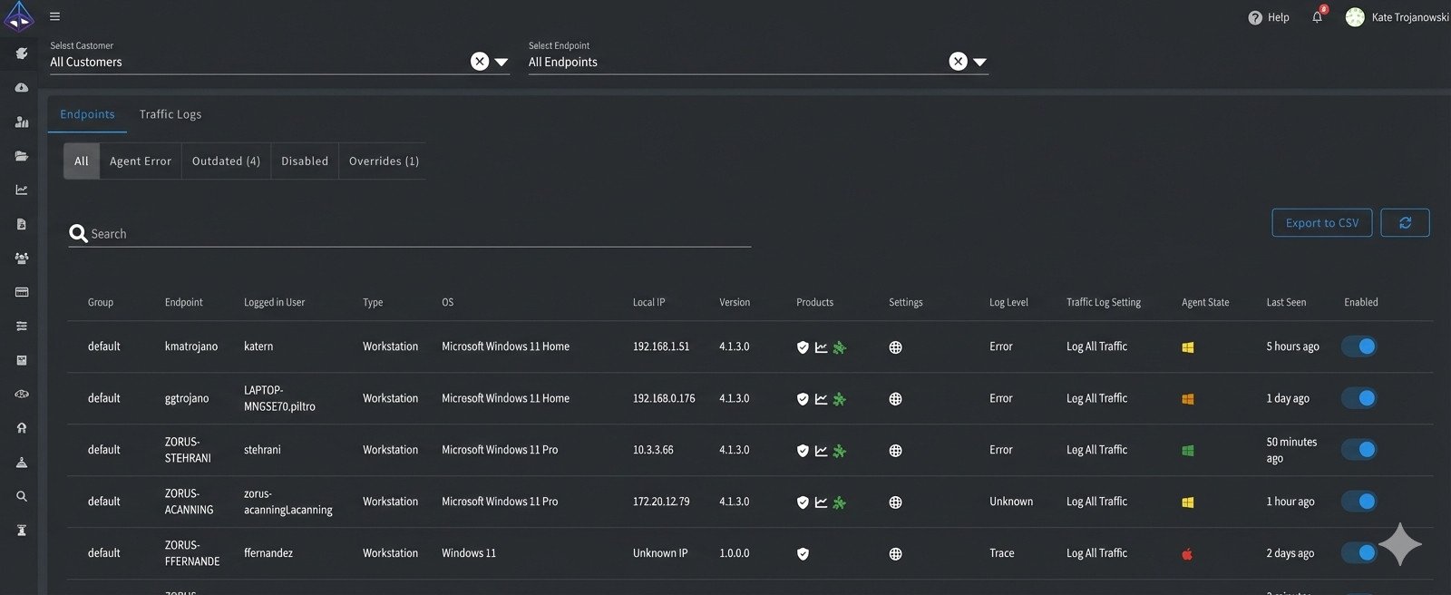 Spade Cyber Security - Zorus
